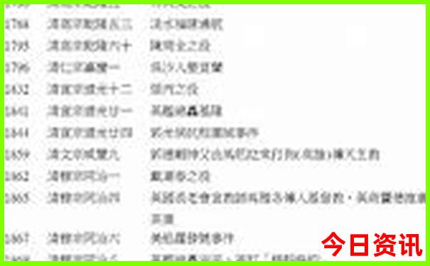 四川自由行最佳路线图
